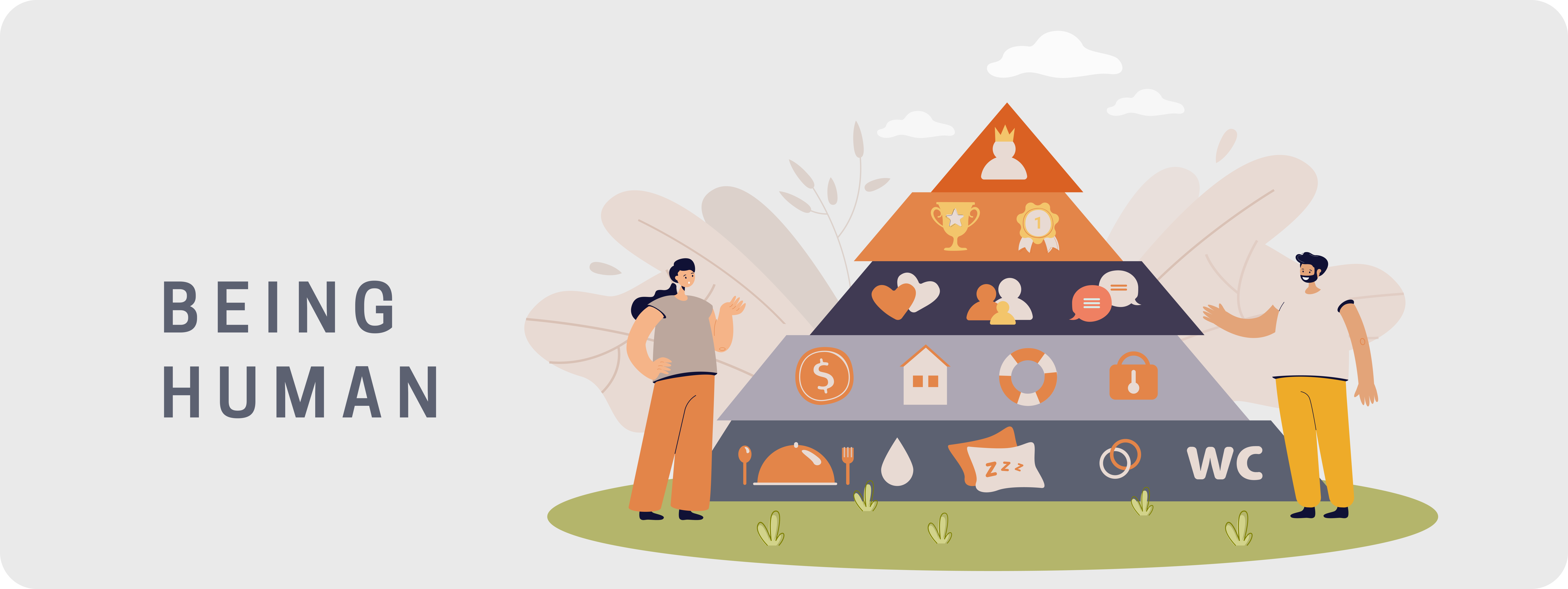 Basic human needs pyramid